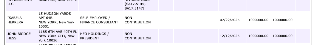 FEC filing showing $1 million donation to MAGA Inc